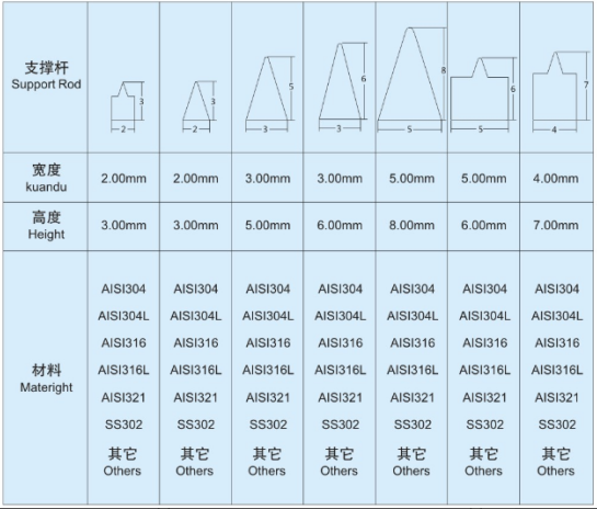斜篩式固液分離機(jī)篩板_http://nmyfmf.com_產(chǎn)品中心_第4張
